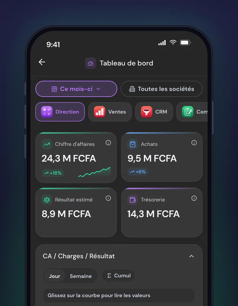 Application mobile Madata : tableau de bord